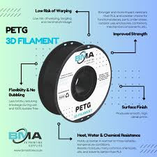 BMA PETG